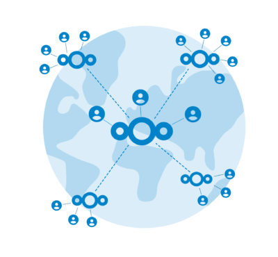 Nextcloud Federation